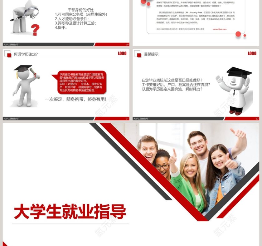 大学生就业指导PPT模板 第6张
