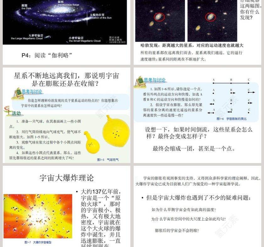 第-节人类对宇宙的认识教学ppt课件第3张
