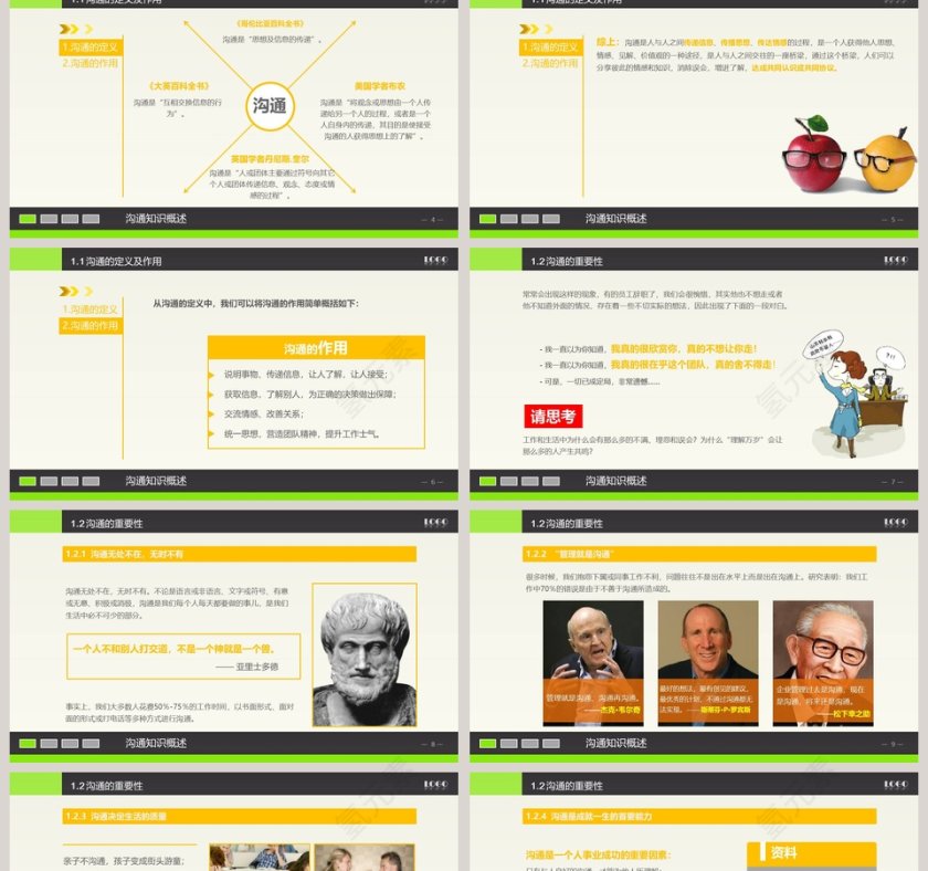 简约大气实用沟通技巧PPT模板第2张