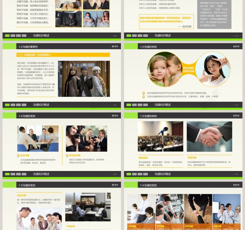 简约大气实用沟通技巧PPT模板第3张