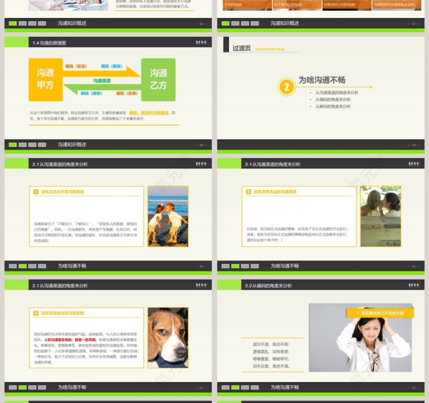 简约大气实用沟通技巧PPT模板第4张
