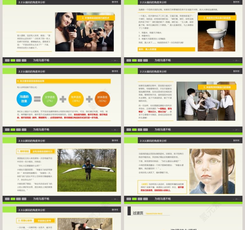 简约大气实用沟通技巧PPT模板第5张