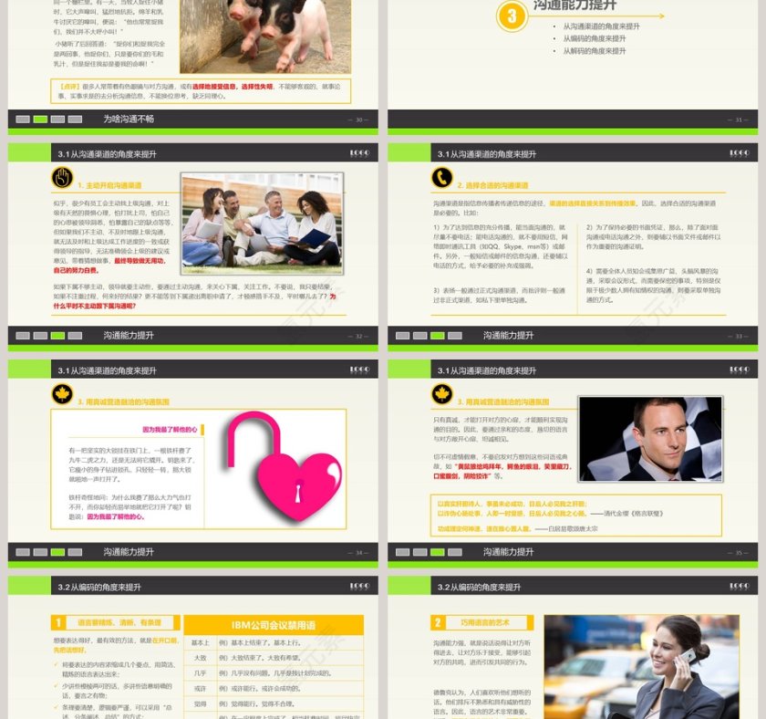 简约大气实用沟通技巧PPT模板第6张