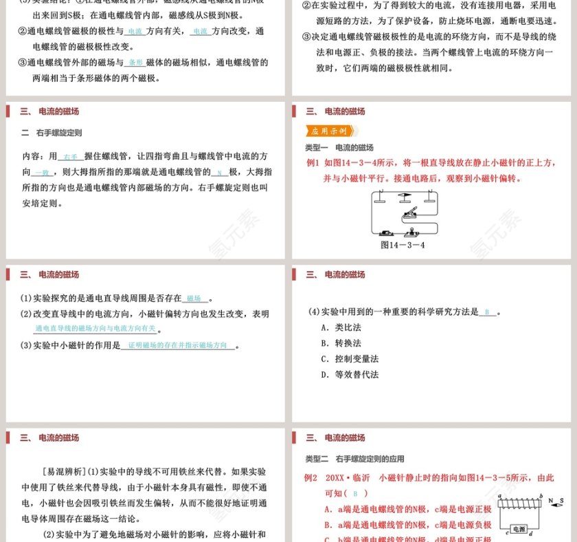 第十四章磁现象-电流的磁场教学ppt课件第3张