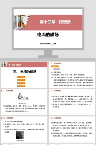 第十四章磁现象-电流的磁场教学ppt课件