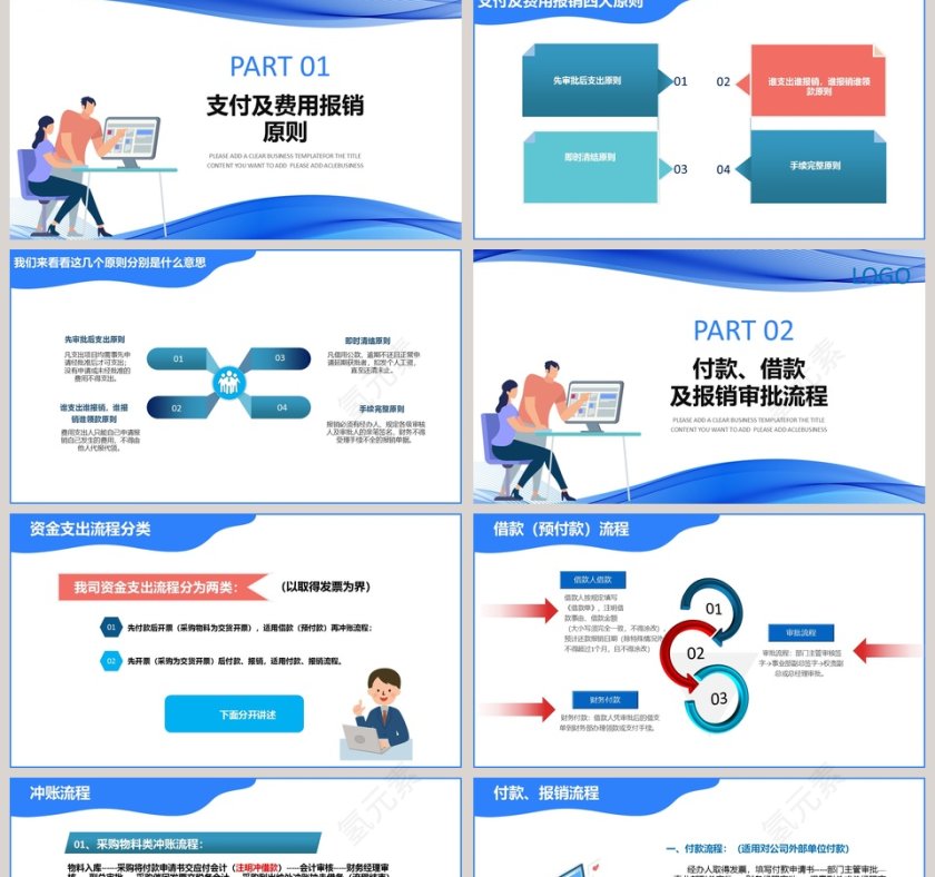 企业财务制度培训PPT模板第2张