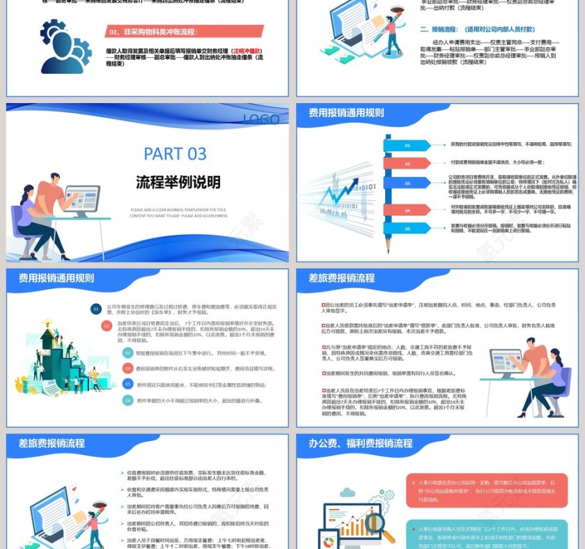 企业财务制度培训PPT模板第3张