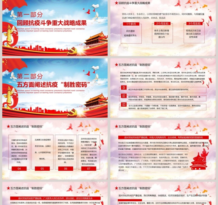 学习全国抗击新冠肺炎疫情表彰大会重要讲话PPT模板第2张