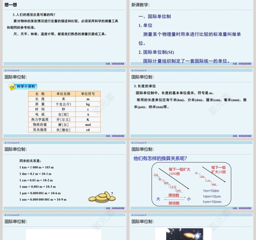 第二章 运动的世界-长度时间及其测量教学ppt课件第2张