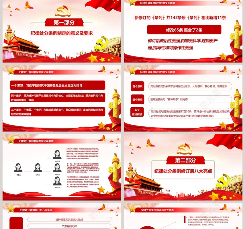 新版中国共产党纪律处分条例PPT第2张