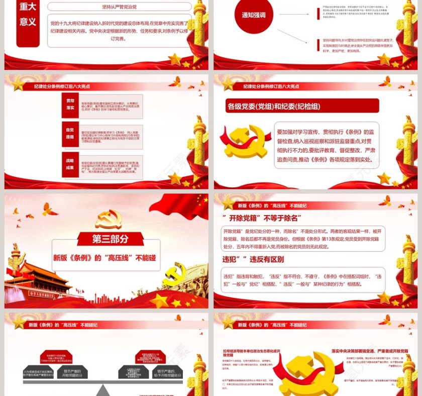 新版中国共产党纪律处分条例PPT第3张