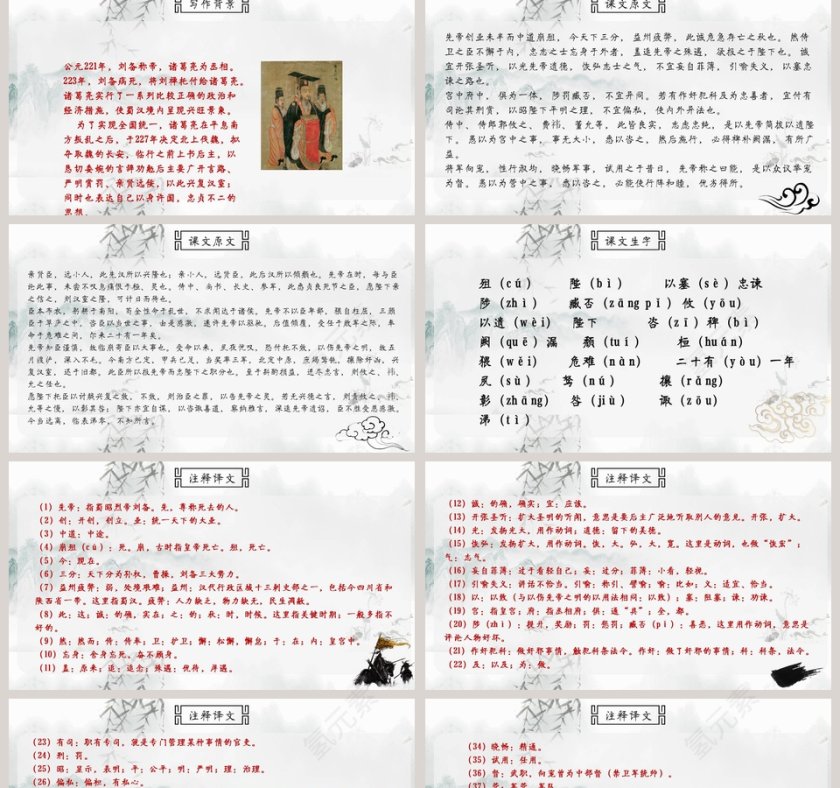 语文《出师表》课件PPT教育模板第2张