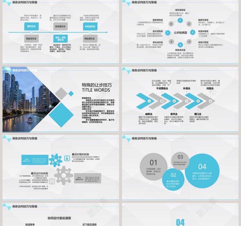 商务风企业员工沟通技巧培训PPT模板第5张