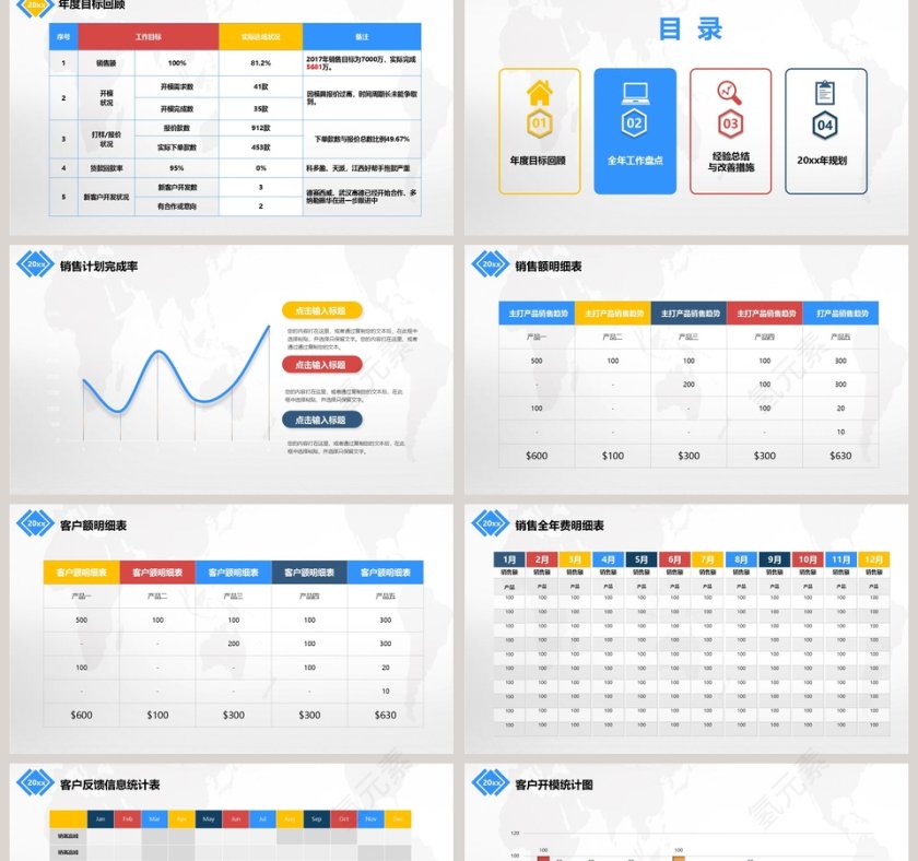 工作总结公司销售工作总结第2张