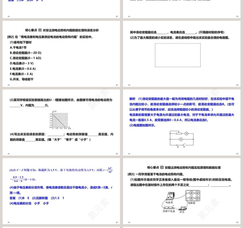 第-节实验电池电动势和内阻的测量教学ppt课件第4张