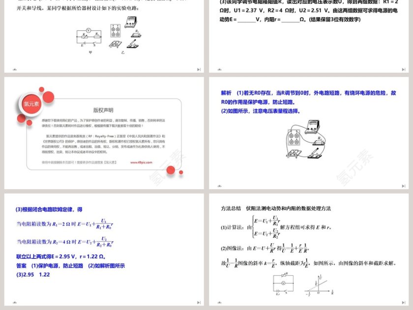 第-节实验电池电动势和内阻的测量教学ppt课件第6张