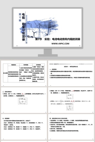 第-节实验电池电动势和内阻的测量教学ppt课件