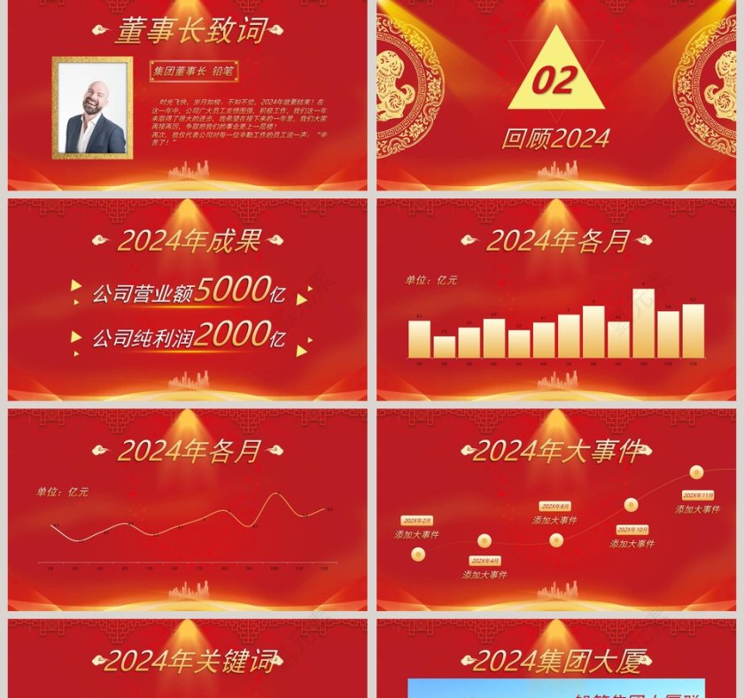 新年大吉公司年会盛典及颁奖典礼PPT第2张