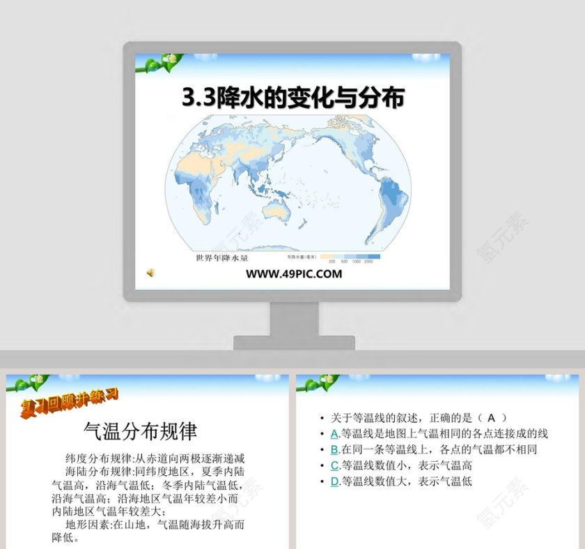 降水的变化与分布教学ppt课件第1张