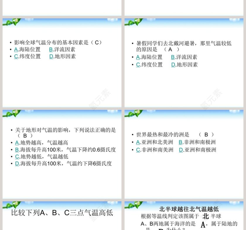 降水的变化与分布教学ppt课件第2张