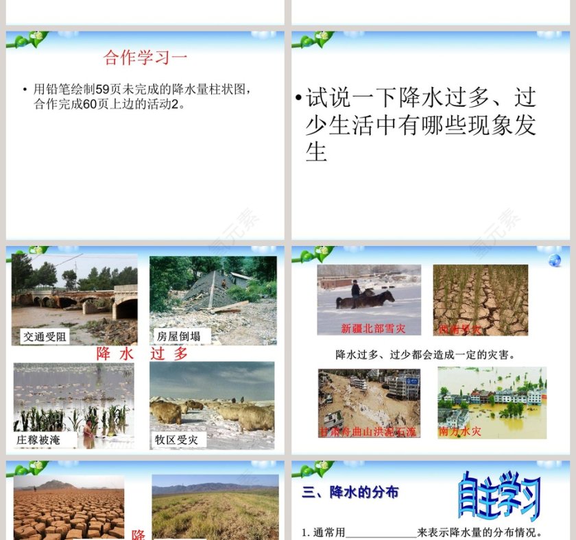 降水的变化与分布教学ppt课件第6张