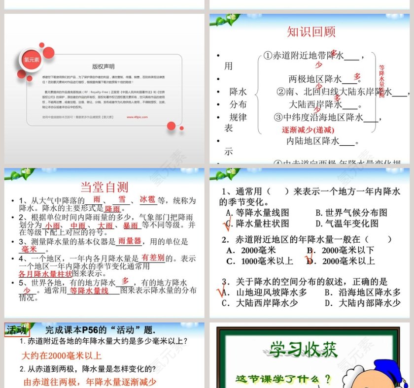 降水的变化与分布教学ppt课件第10张