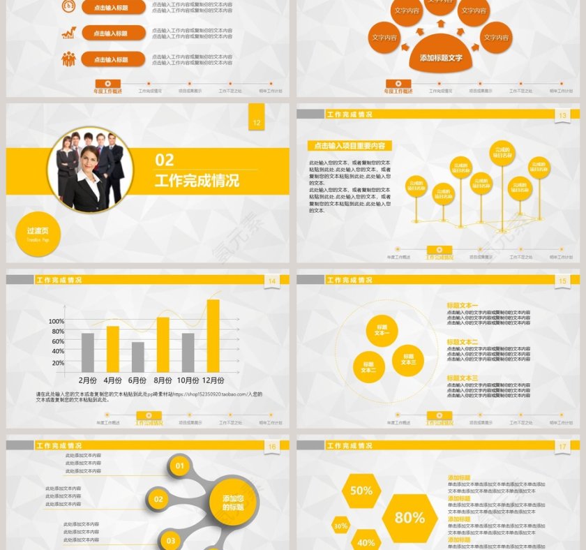 工作总结汇报新年计划PPT模板第3张