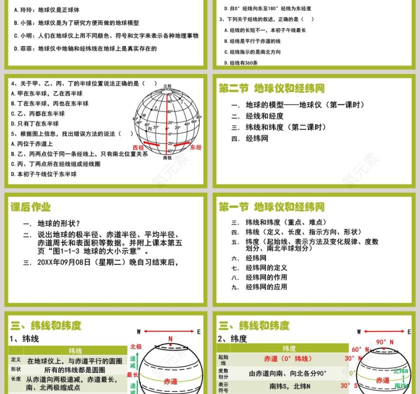 第一章 地球-地球仪和经纬网教学ppt课件第3张