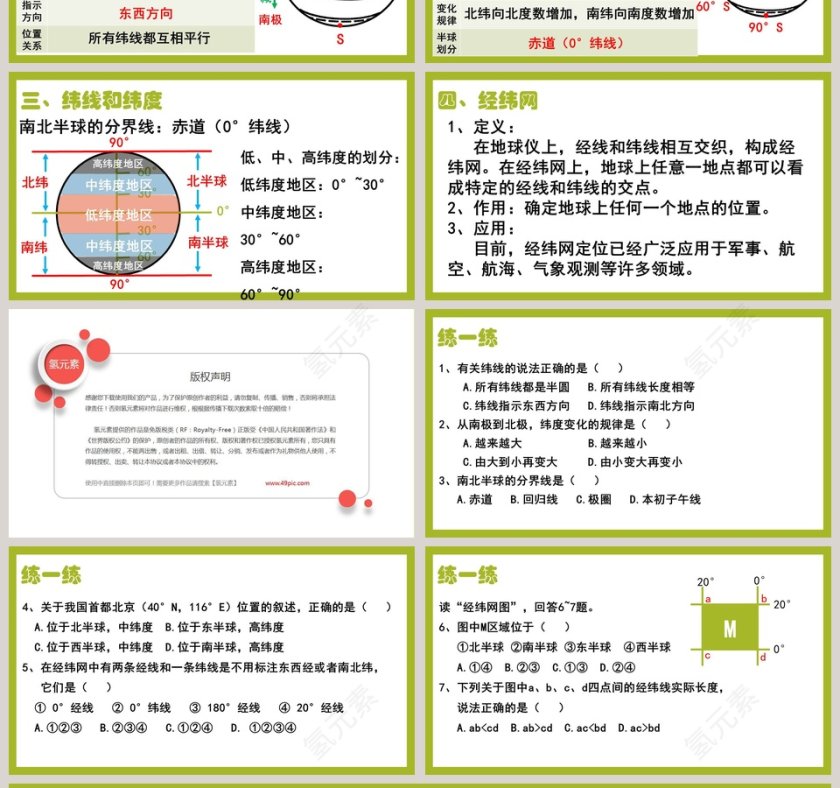 第一章 地球-地球仪和经纬网教学ppt课件第4张