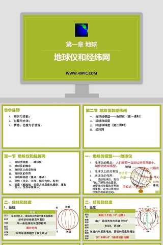 第一章 地球-地球仪和经纬网教学ppt课件