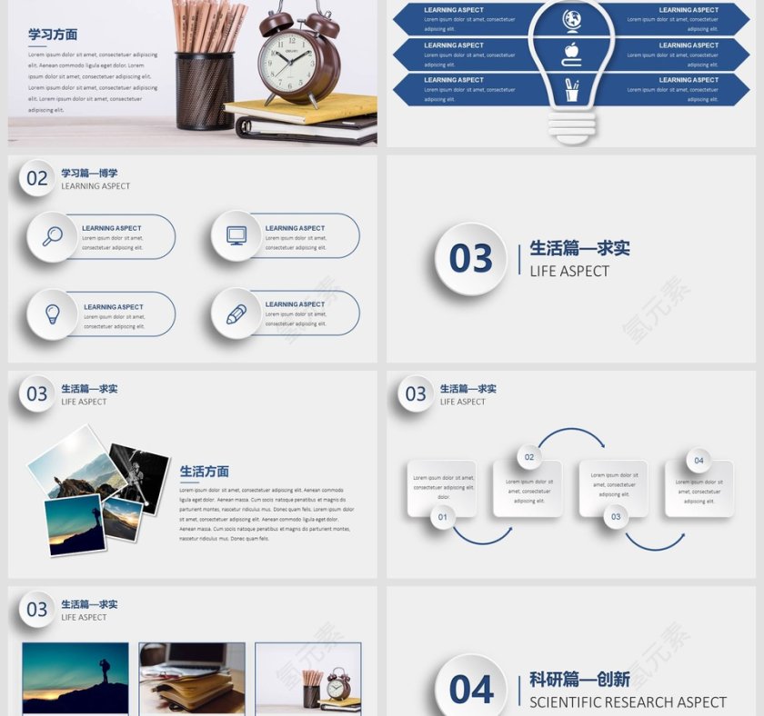 完整框架国家奖学金申请答辩PPT第3张