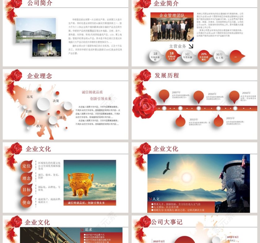 公司简介企业文化宣传PPT模板第2张