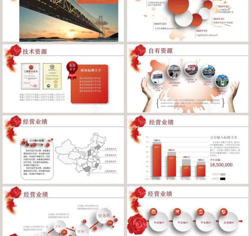 公司简介企业文化宣传PPT模板第3张