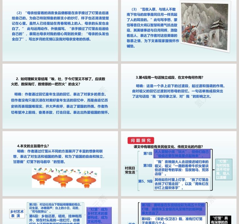课文解析灯笼语文课件PPT第2张