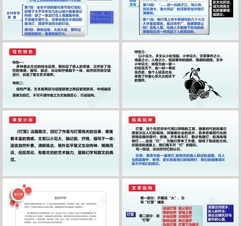 课文解析灯笼语文课件PPT第3张