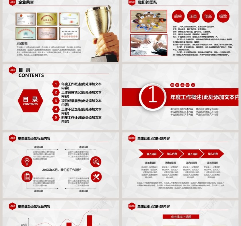 年终工作总结暨新年计划PPT述职报告ppt第2张