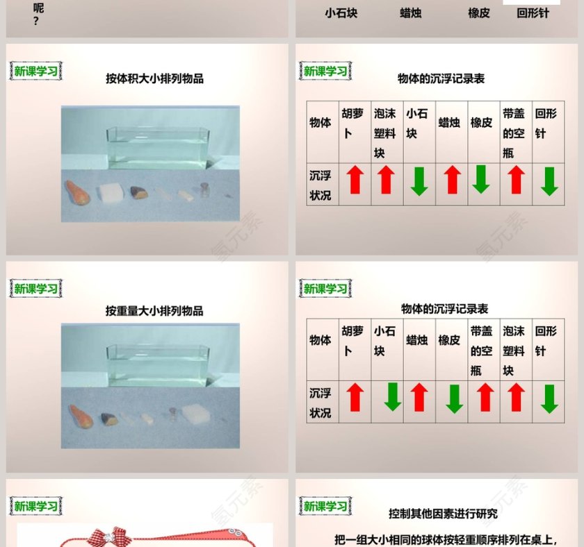 教科版   五年级下册-沉浮与什么因素有关教学ppt课件第2张