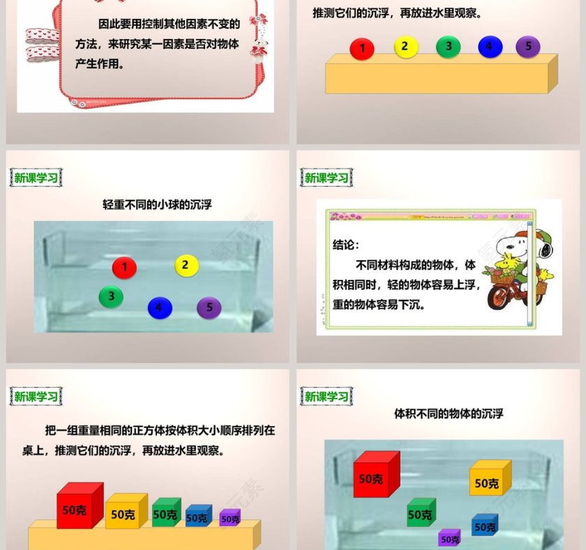 教科版   五年级下册-沉浮与什么因素有关教学ppt课件第3张