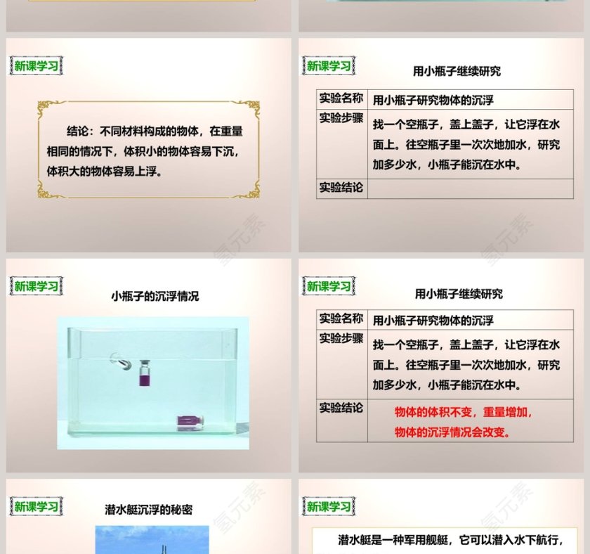 教科版   五年级下册-沉浮与什么因素有关教学ppt课件第4张