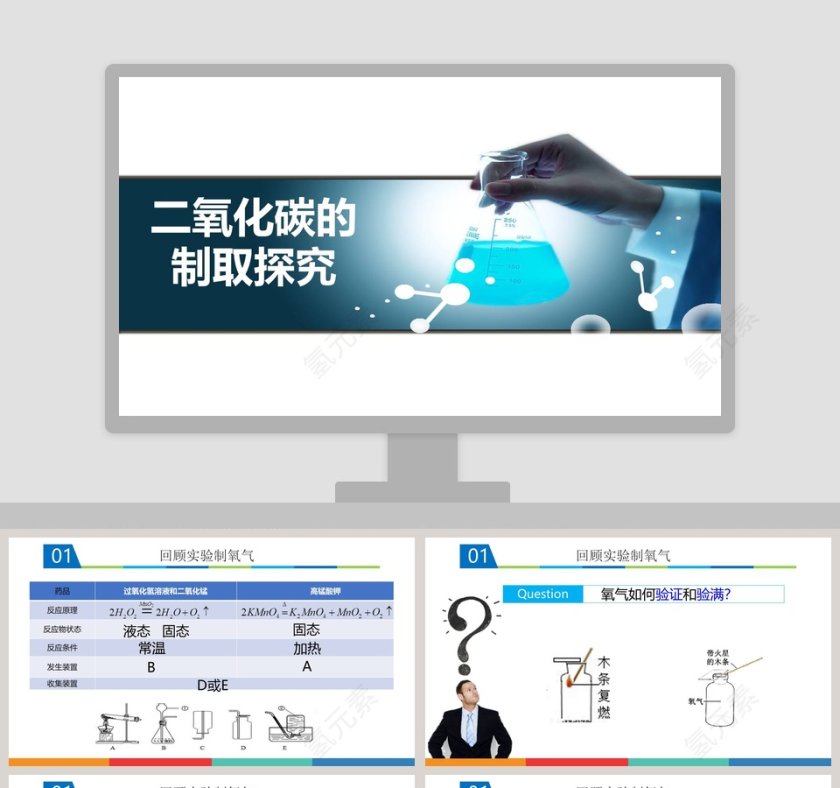 二氧化碳的制取探究报告PPT模板第1张