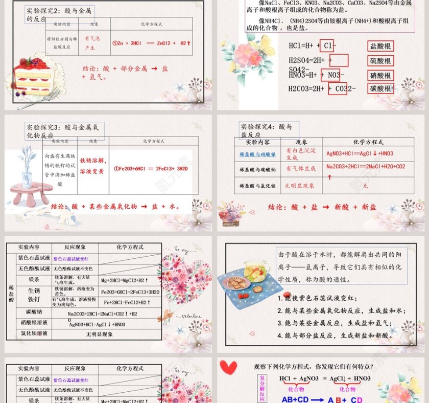 酸及其性质-第二课时教学ppt课件第2张