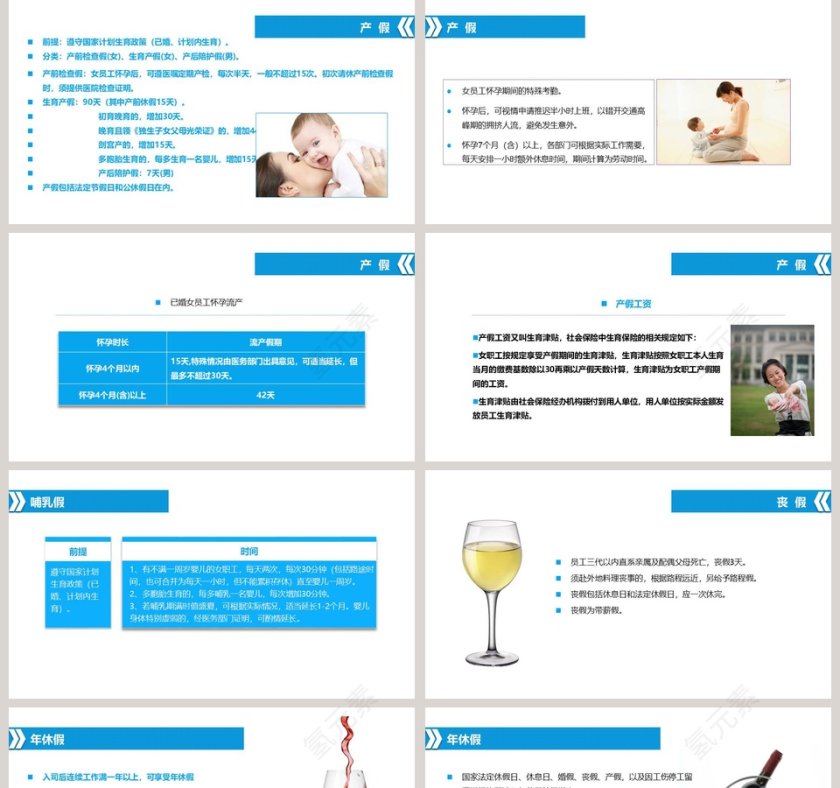 员工入职培训员工手册员工培训PPT第5张