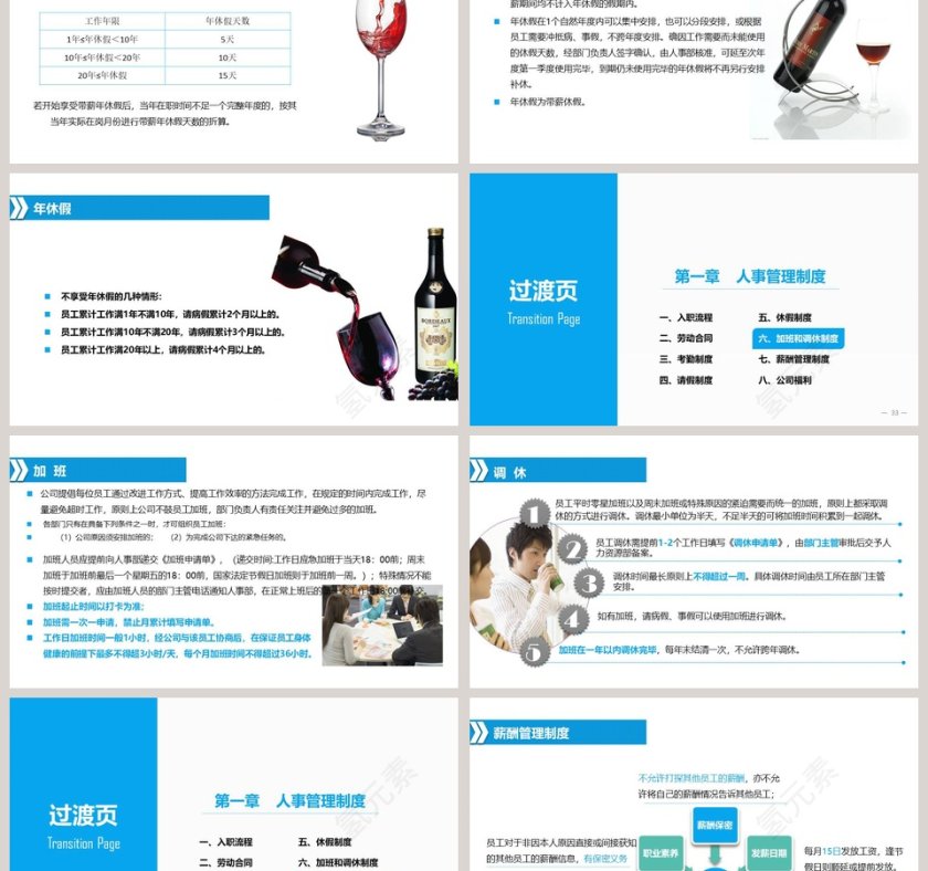 员工入职培训员工手册员工培训PPT第6张