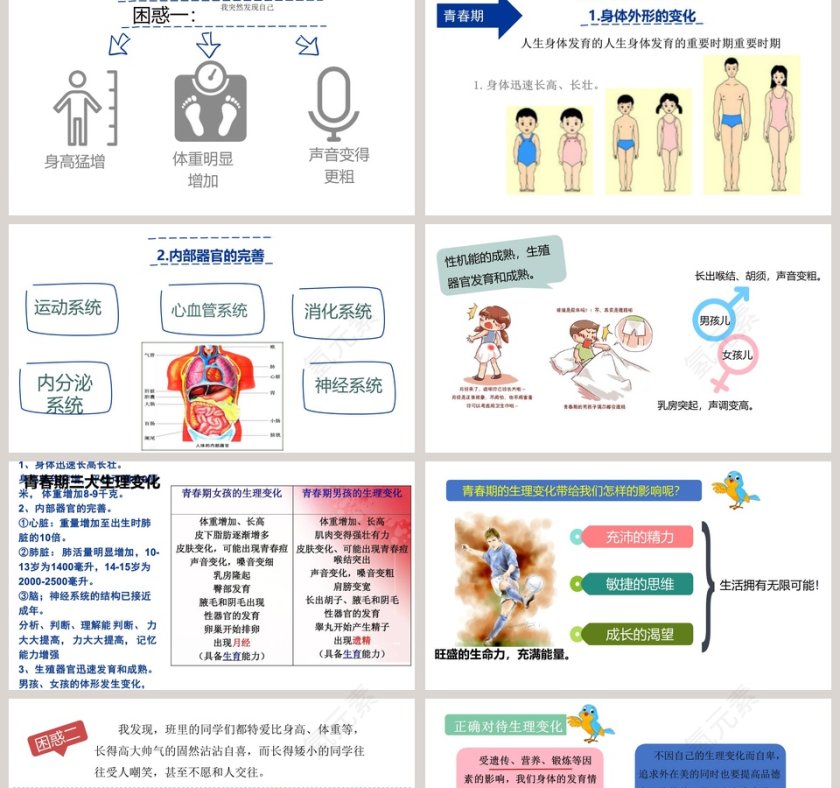 悄悄变化的我-第一课  青春的邀约教学ppt课件第2张