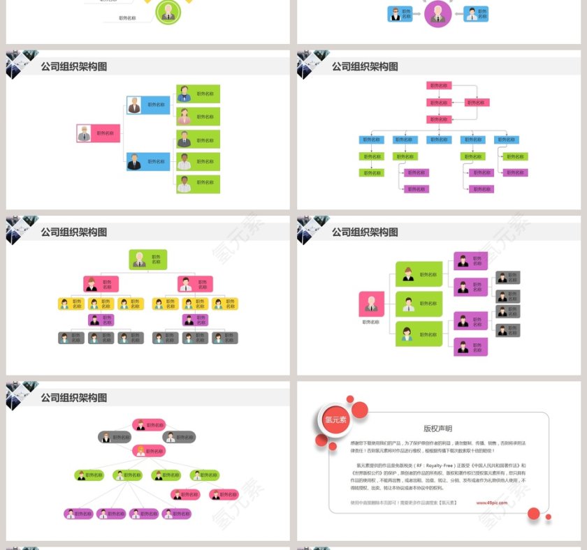 企业组织架构图PPT模版第4张