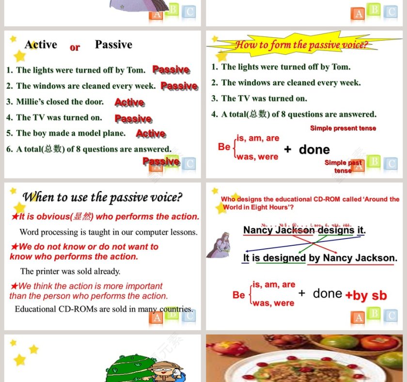 Unit7Intemational charitiesGrammar 1 PPT模板第2张