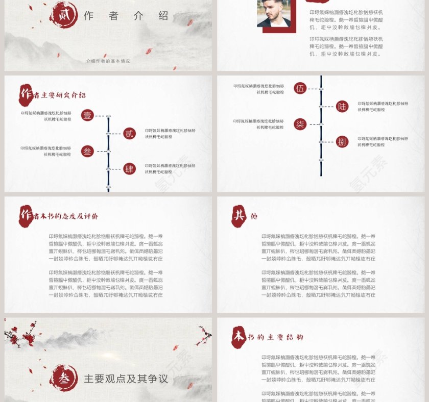 读书报告ppt模板第3张