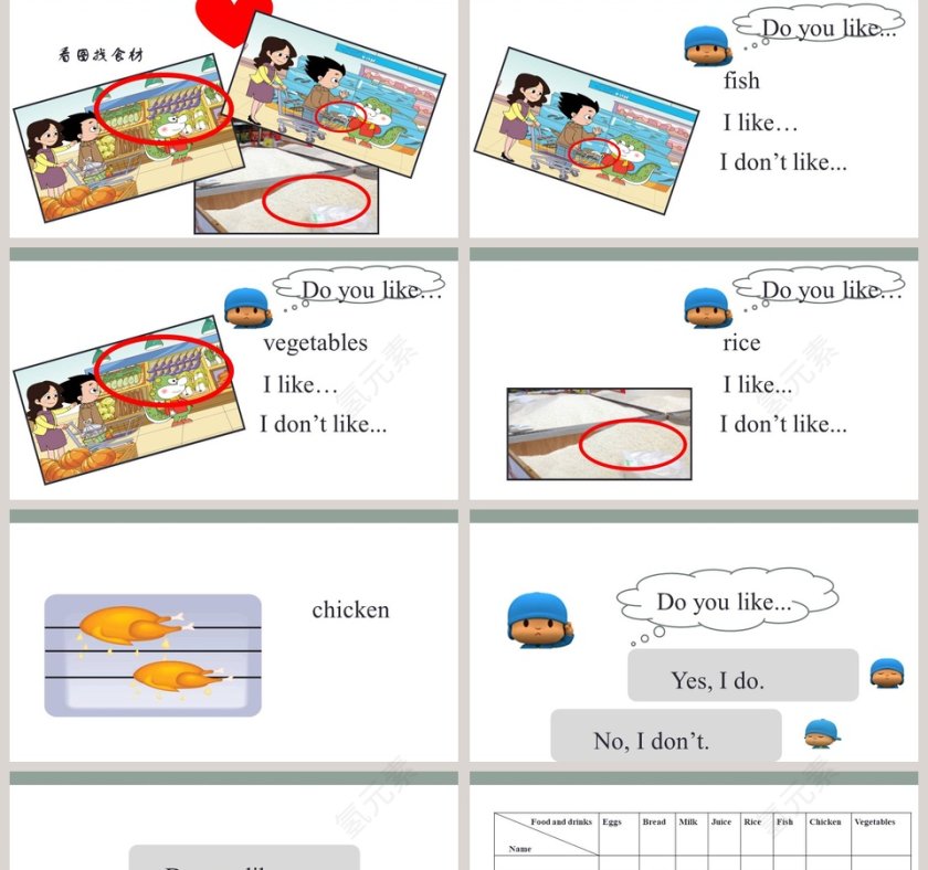 Unit 1-Do you like fish教学ppt课件第2张