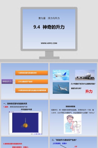 第九章  浮力与升力-教学ppt课件
