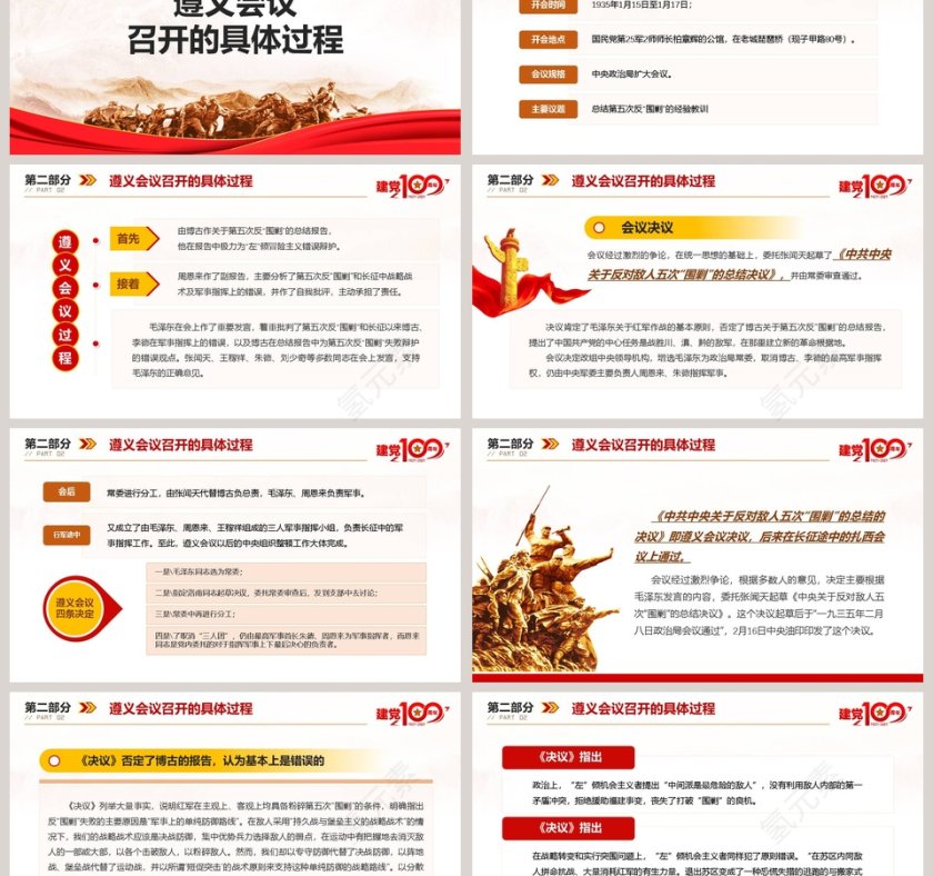 庆祝中国共产党成立100周年遵义会议与长征胜利专题党课PPT模板第3张